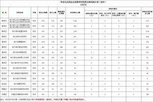 雷竞技下载iOS二维码截图3